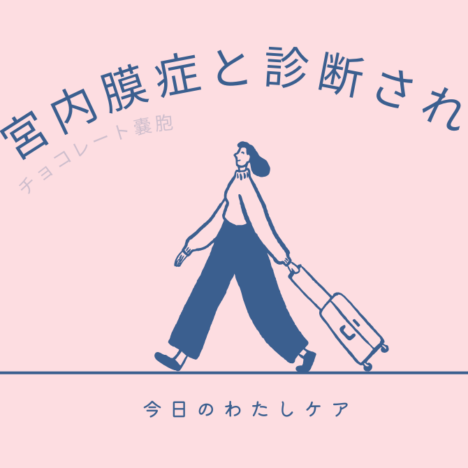 ジェノゲストを飲み始めた日